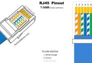 rj-45 pinout wiring