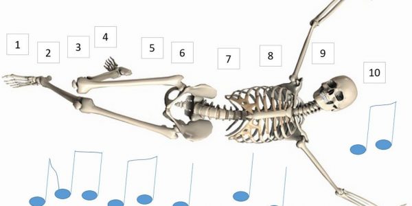 memorization techniques for students