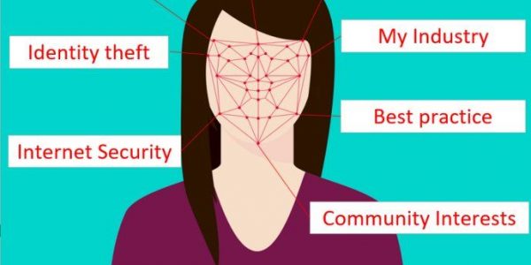 facial recognition guidelines